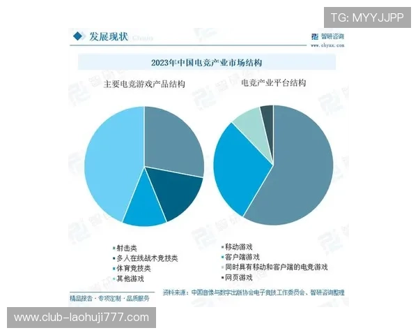 天宫电竞：引领青少年电竞文化的健康发展新趋势