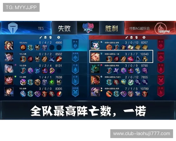 如何在ag游戏官网中快速提升游戏等级和排名技巧 如何在ag游戏官网中快速提升游戏等级和排名技巧