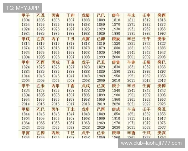 专业玩家必看2024年老虎机平台网址推荐优质平台排名与最新优惠活动一览