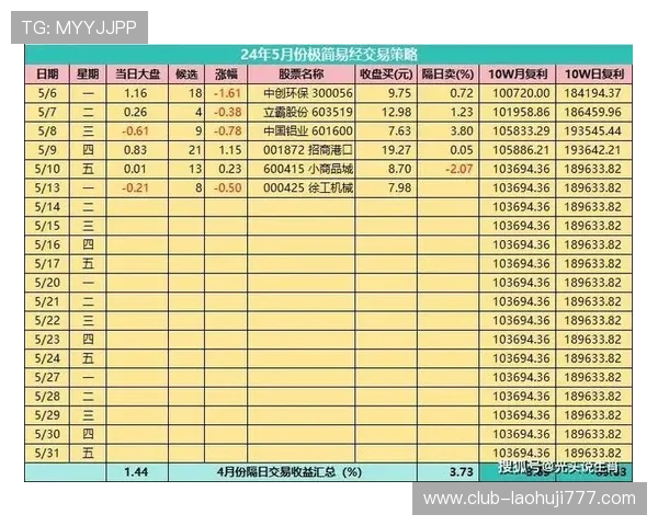 全面解析澳门角子机的玩法规则与策略助你玩转赌场赢大奖